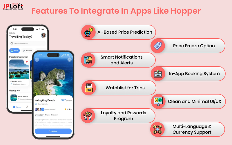 Features to Integrate in Apps Like Hopper